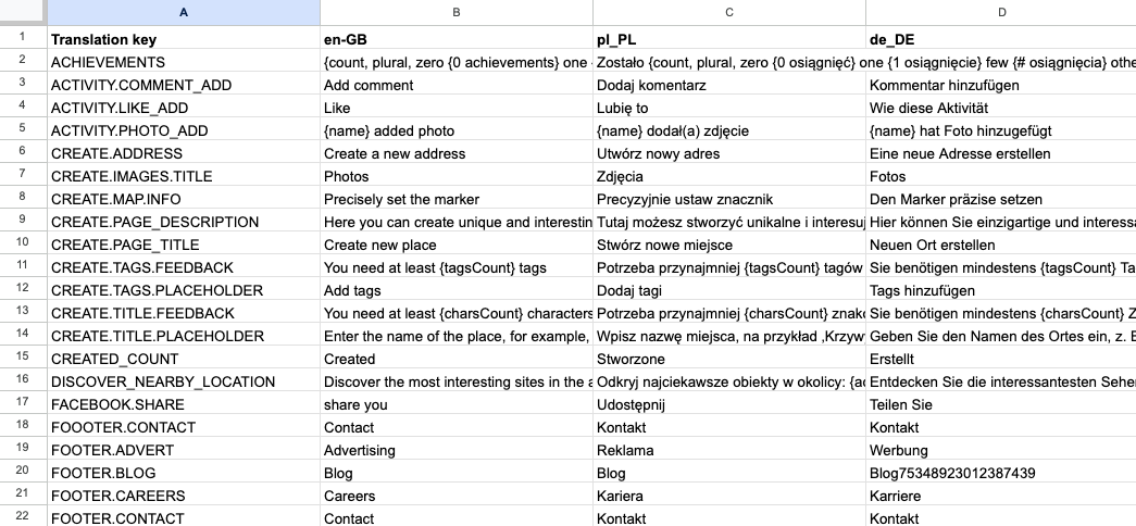 Translations in Excel file