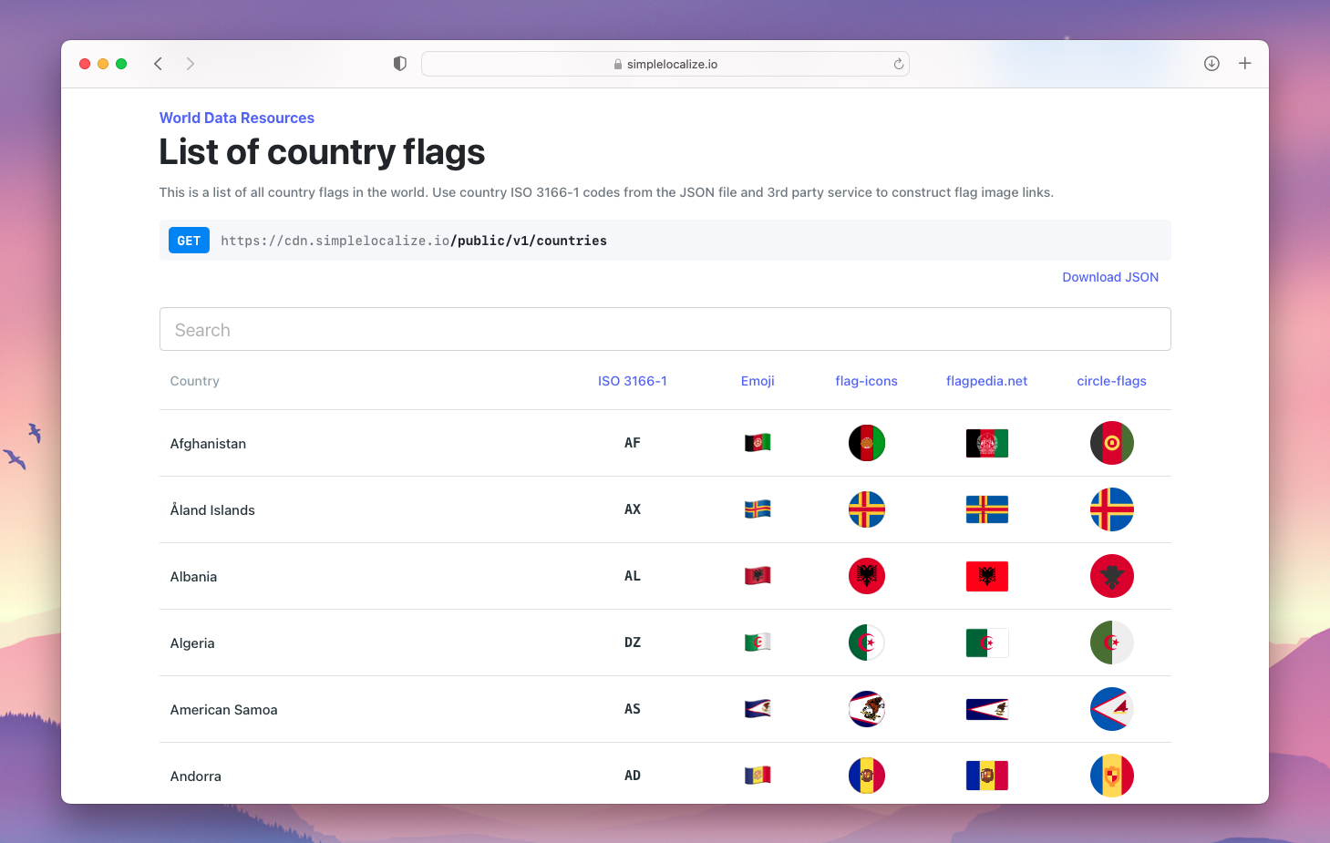 Country flag projects comparison