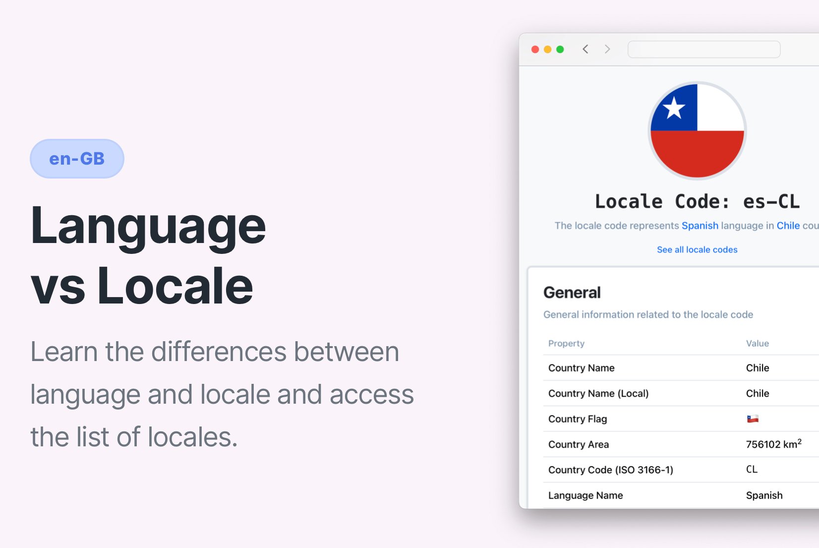 Language vs Locale: What's the difference?