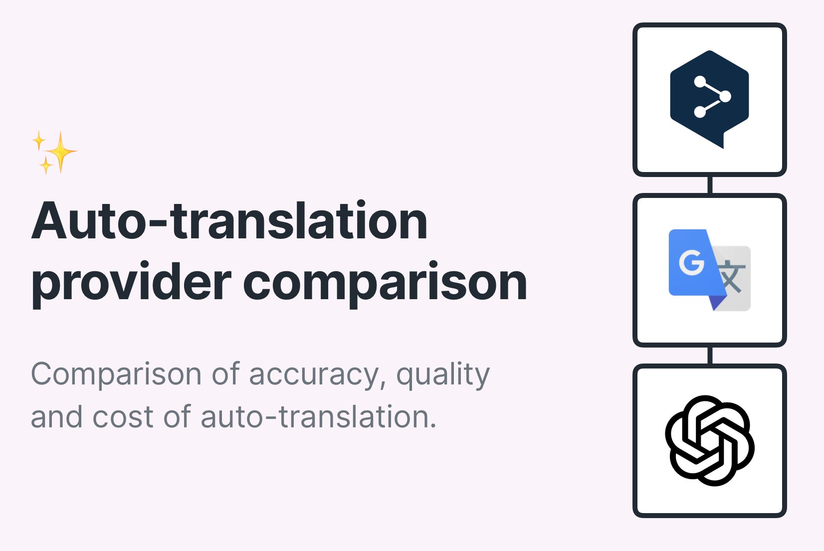 AI vs MT: Auto-translation comparison with examples